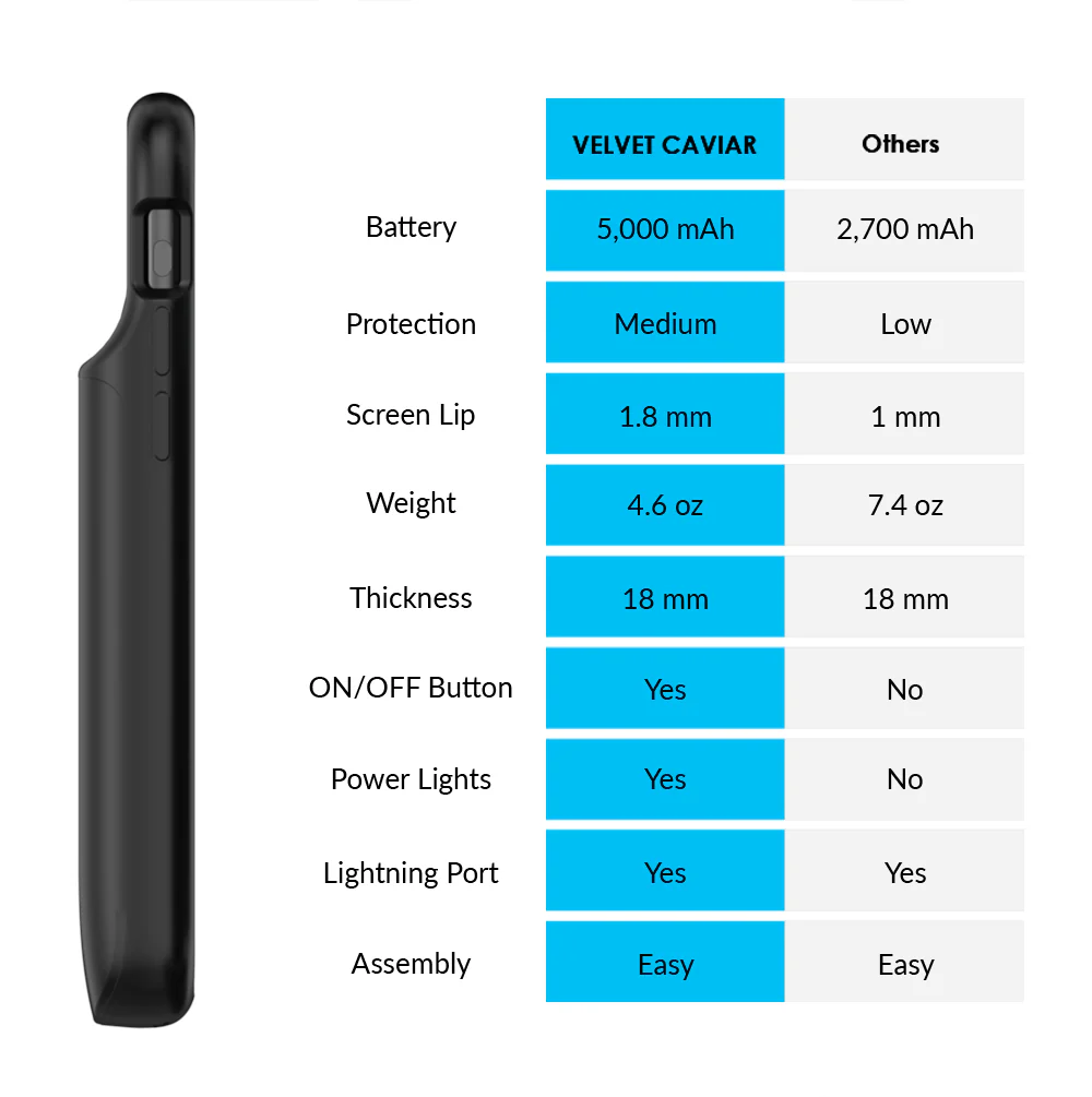 Product image 69